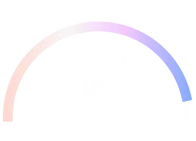 Recovery Score Image