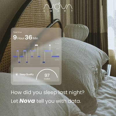 Maximizing Your Sleep: Quality Tips for Using a Sleep Tracking Ring Effectively