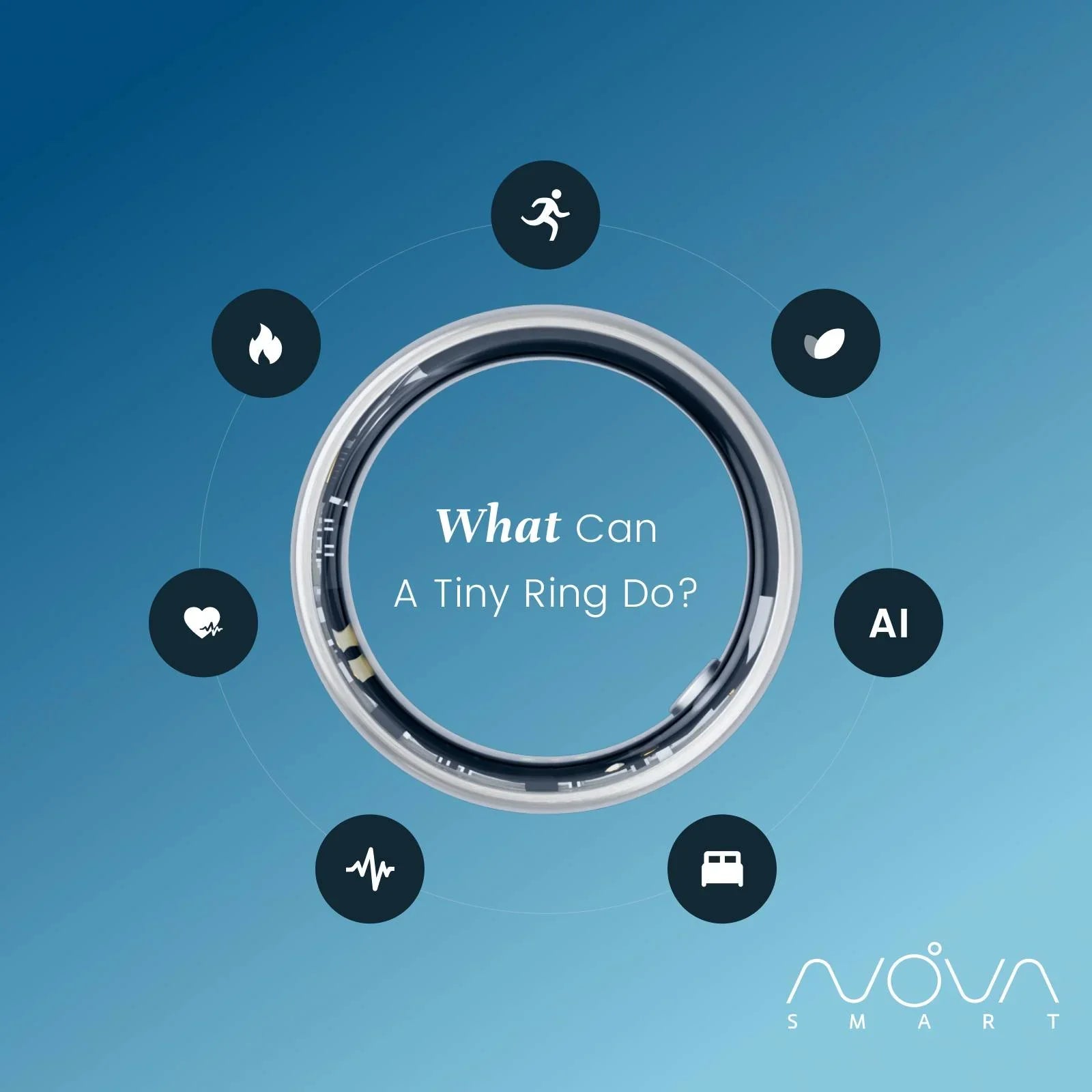 What Nova Ring Users Are Saying: Favorite Features – Nova Smart Ring