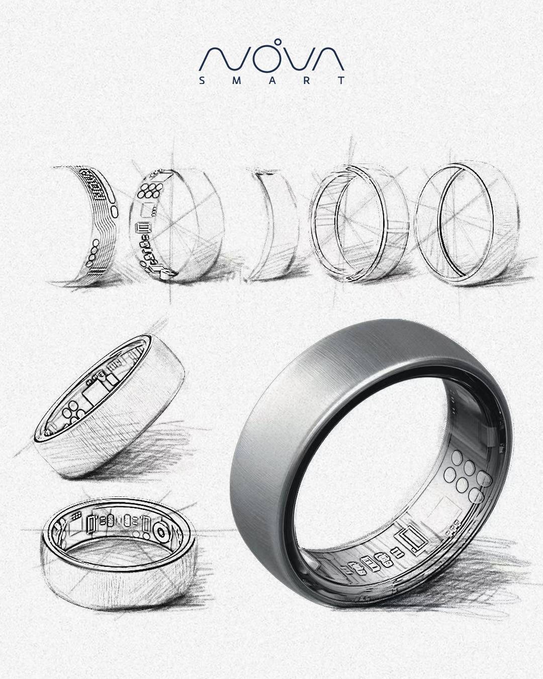 Can a Smart Ring Make You More Productive?