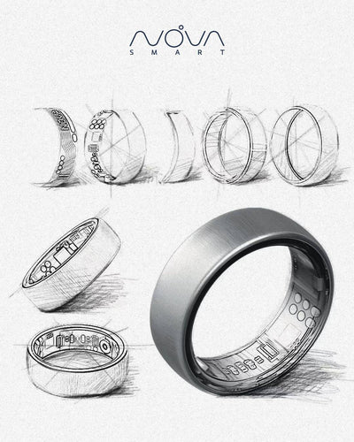 Can a Smart Ring Make You More Productive?