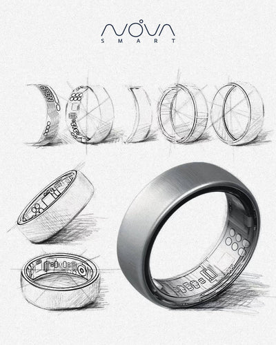 Can a Smart Ring Make You More Productive?