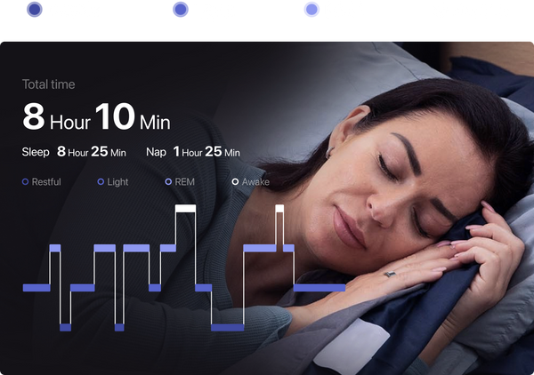 Top 5 Benefits of Using a Sleep Tracking Ring for Better Rest